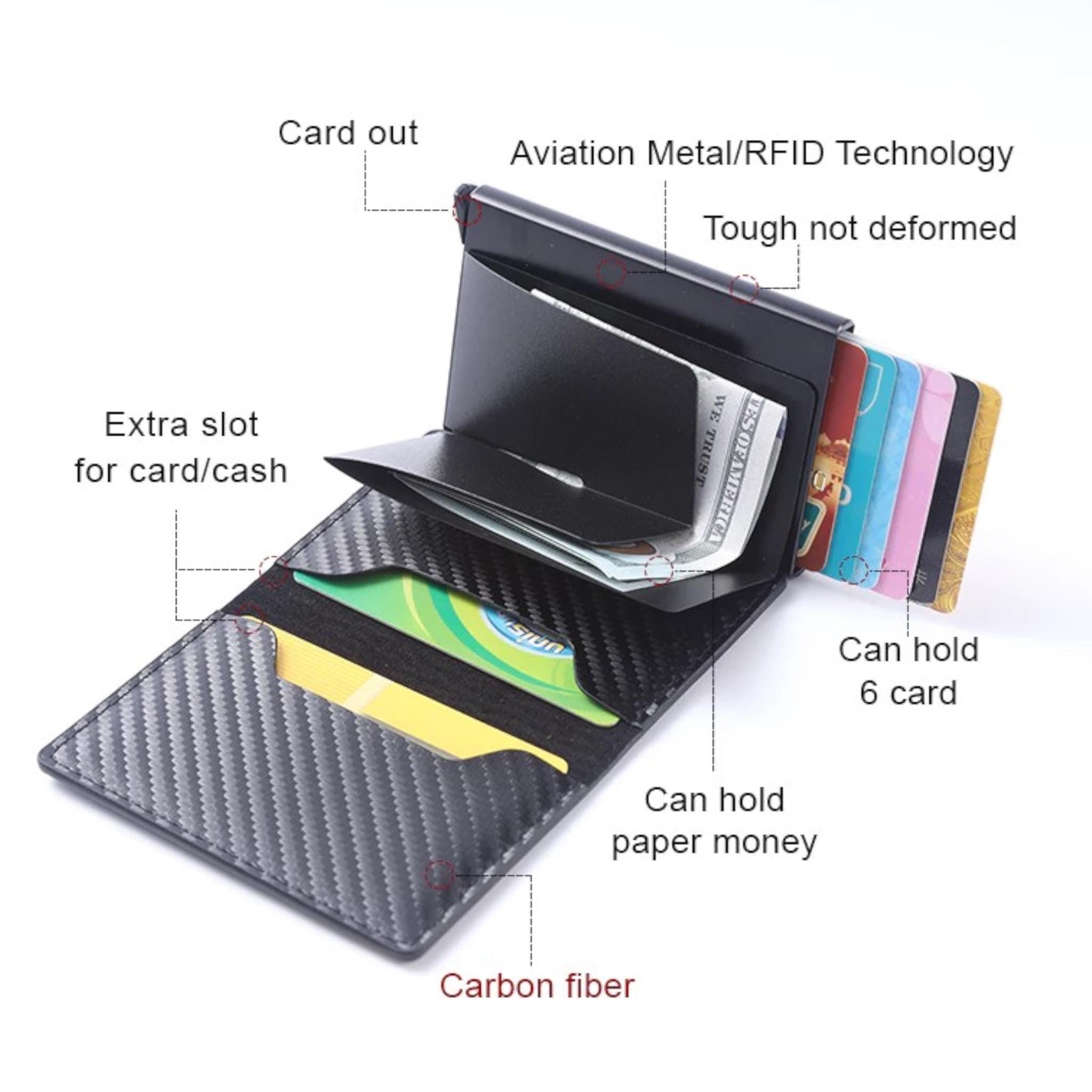 Pink Carbon Fiber RFID Wallet: Minimalist Anti-Tap Card Holder